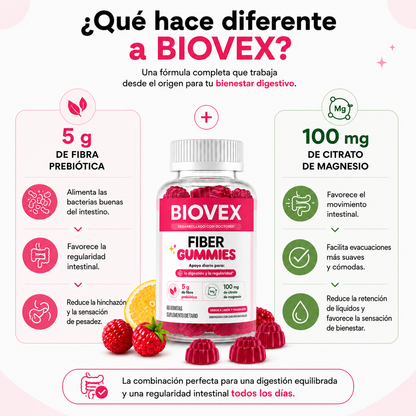 BIOVEX - Fiber Gummies